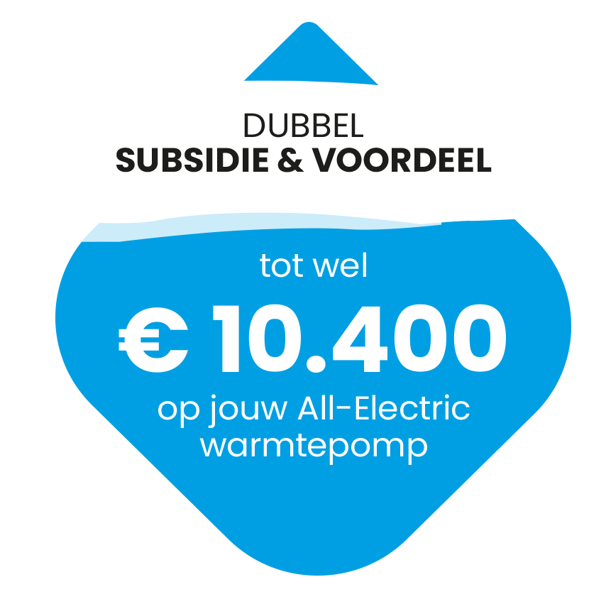 warmtepomp.dubbele.subsidie.label